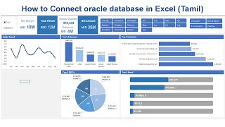 How to connect oracle in excel Tamil
