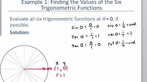 Math 127 Section 6.3 Trig Functions of Any Angle