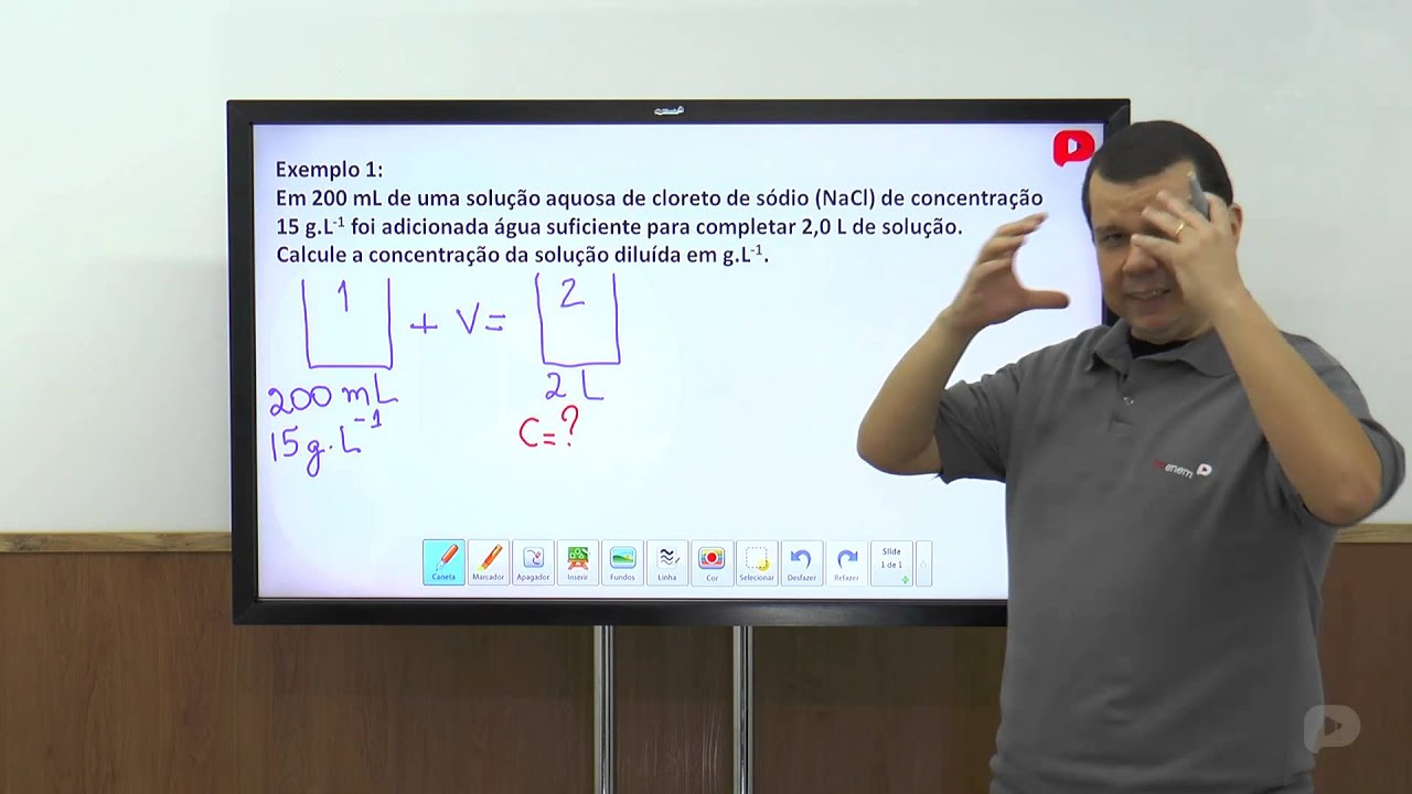 Química - Diluição de soluções enem descomplica 2019