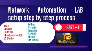Network Automation Lab Setup (VMware, GNS3 VM)  | Step by Step Guide | Part-1 | #tungabadranetworks