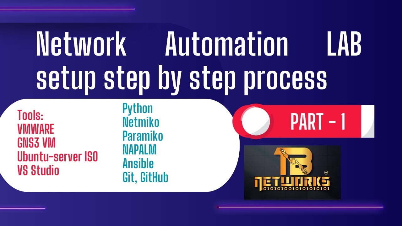Network Automation Lab Setup (VMware, GNS3 VM)  | Step by Step Guide | Part-1 | 