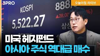 아픔 겪은 기술주 회복세에 안도하는 뉴욕증시…‘AI 공포‘ 정점 지났나 | 박병창 교보증권 이사  [마켓 인사이드]