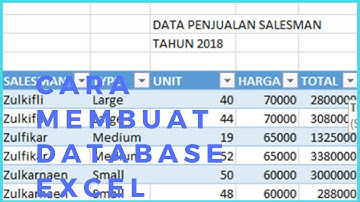 Cara Membuat Database Sederhana Di Excel | Tutorial Excel