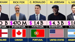 Full Top 100 Richest Athletes in the World 2026 | World's Wealthiest Sports Stars Update