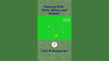 Football Passing Drill: Pass, Move, and Rotate! |  #soccer #football #shorts  #footballdrillsforkids