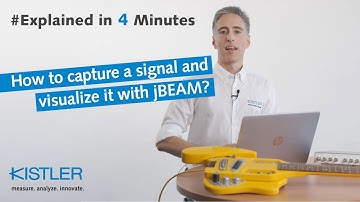 How to capture a signal and visualize it with jBEAM? Explained in 4 minutes.