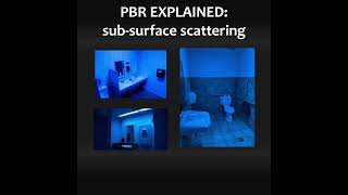 Sub-surface scattering: PBR explained #blender #pbr #tutorial #unrealengine #unity