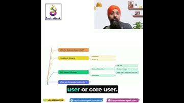 Super User Key User & Core User in SAP