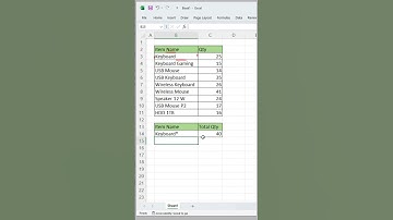 Excel SUMIF Function Explained | How to Use SUMIF in Excel with Example #shorts