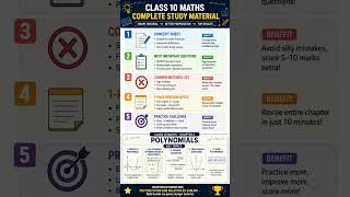CLASS 10 MATHS NCERT CHAPTER 2 #boardexam #cbseexam
