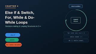 Class 10 - Lecture 20 : Else If & Switch Statements, For, While and Do-While Loops
