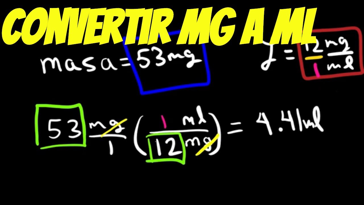 Convertir miligramos a mililitros
