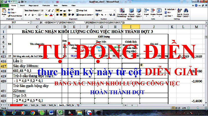 Hướng dẫn thực hiện quy định số 256 qđ tw