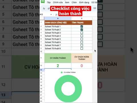 Check list hoàn