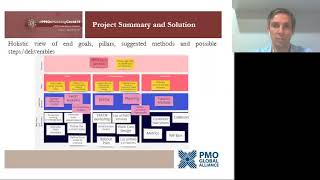 Project 32 - PMO as a Service Framework