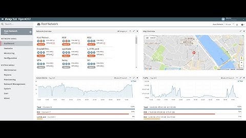 DrayTek VigorACS 2 Windows Installation