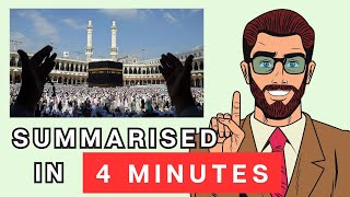 Islam: A 4 Minute Summary