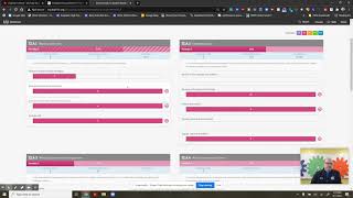 What is the Competency Dashboard