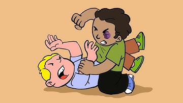 The Brain Song - Different parts of the brain