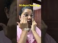 Day 1 of 30 days Challenge 