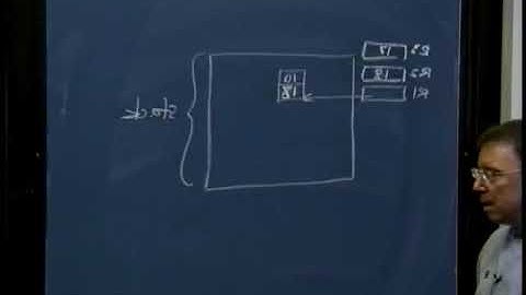 m | Lecture 9 | Programming Paradigms (Stanford)