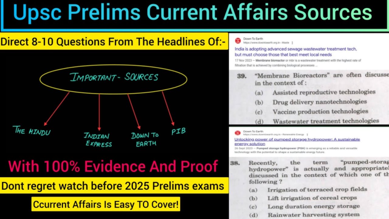 Upsc Prelims 2024 Current Affairs Source ll Upsc Prelims 2024 Current ...
