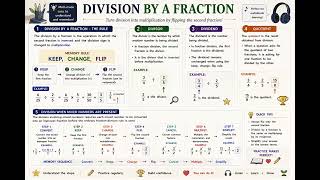 Division by a Fraction Explained | Keep, Change, Flip | Foundation Mathematics