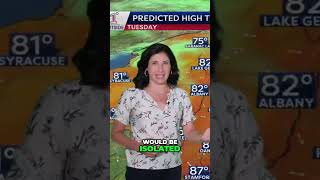 FLUCTUATIONS IN HUMIDITY AHEAD, MORE STORMS POSSIBLE MONDAY
