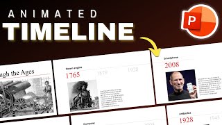 Animated Timeline Tutorial in PowerPoint | ✨ Beginner Friendly ✨