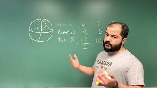 Biraz Cebirsel Topoloji Simit Mi? Gevrek Mi? Torus Mu?