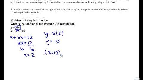 6.2 Solving Systems Using Substitution Video