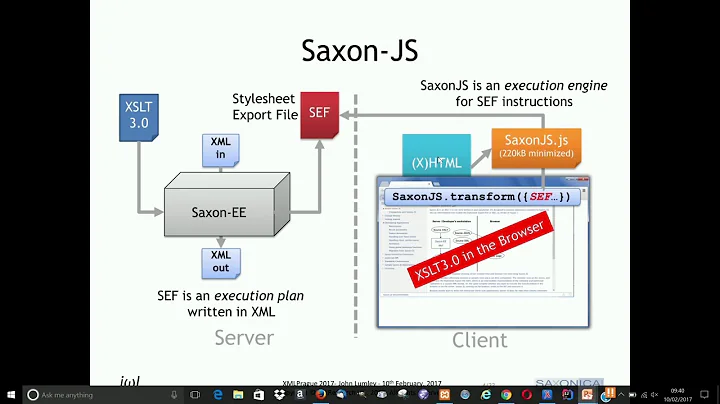 03   XPath 3 1 in the Browser   John Lumley jwL Research Saxonica