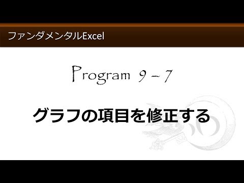 ファンダメンタルExcel 9-7 グラフの項目を修正する【わえなび】（ファンダメンタルExcel Program9 グラフの基礎）