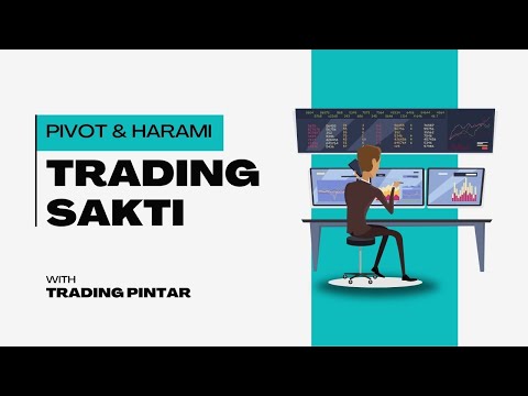 Cara Menggunakan Pola Bullish Harami dan Pivot Point untuk Trading yang Lebih Akurat