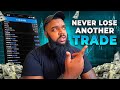 BEST 1 minute Fair Value Gap Strategy ($10,000 in 1 month)