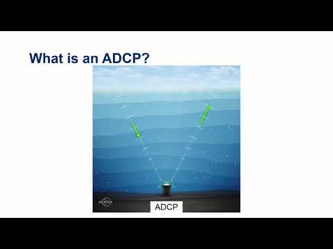 What is an ADCP?