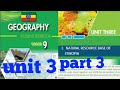Geography Grade 9 Unit 3 Part 3 Water Resources Of Ethiopia