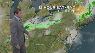 KDKA-TV Nightly Forecast (5/18)