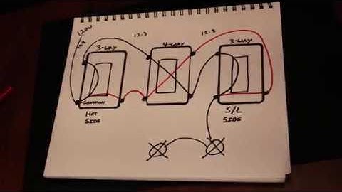 How To Wire 3-Way 4-Way Light Switches