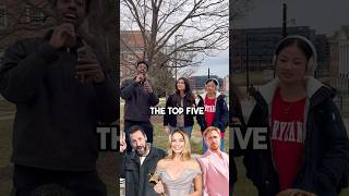 Famous Can You Name The Highest Earning Celebrities In 2024?! 💰👀 Net Worth