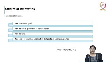 Introduction #CH26SP #swayamprabha