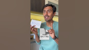 Relationship Between Interest Rates & Bond Prices | (Part 1)