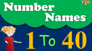 Number Names 1 to 40 | Number Name 1 to 40 | Number with Spelling | Counting Numbers with Spelling