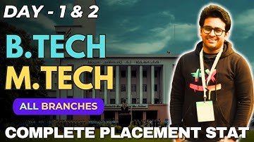IIT Kharagpur Day-1 & Day-2 Placement Data | Complete BTech + MTech Analysis | Kishalay Das