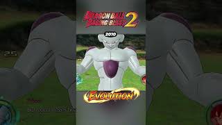 Friezas Death Ball Evolution in Tenkaichi Series (2005 - 2024)