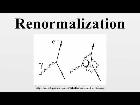 Renormalization