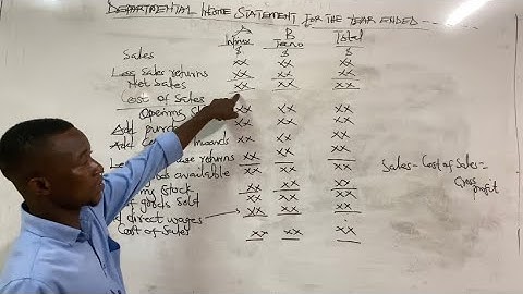 DEPARTMENTAL ACCOUNTS. ( PART 1 ).   INTER-DEPARTMENTAL TRANSFERS. #viral #accounting #A.E TUTORIAL