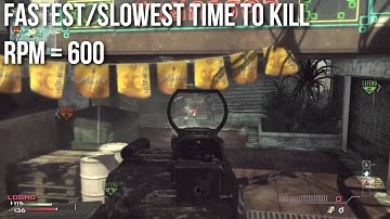 MW3 In Depth - M60E4 LMG