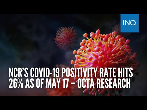 Metro Manila’s COVID-19 positivity rate hits 26% as of May 17 – Octa Research  | INQToday