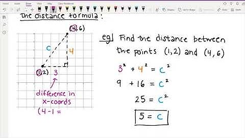 141 Week 2 Video 5 (1.9: The Distance Formula and Circles)